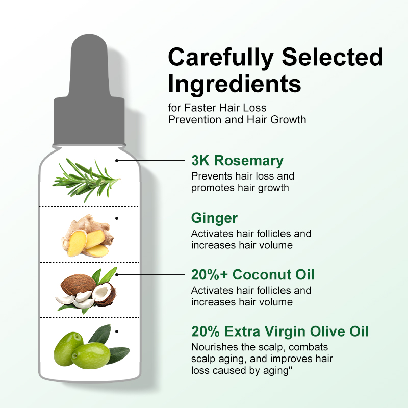 PURC Rosemary Oil for Hair Gro - Ingrown Hair Serum 评论和价格
