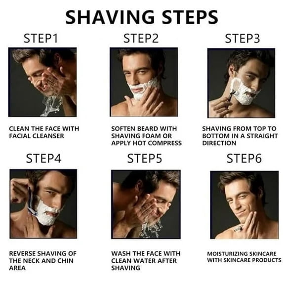 48 Pack Men’s Replacement Razo - Men Grooming Full Body 评论和价格