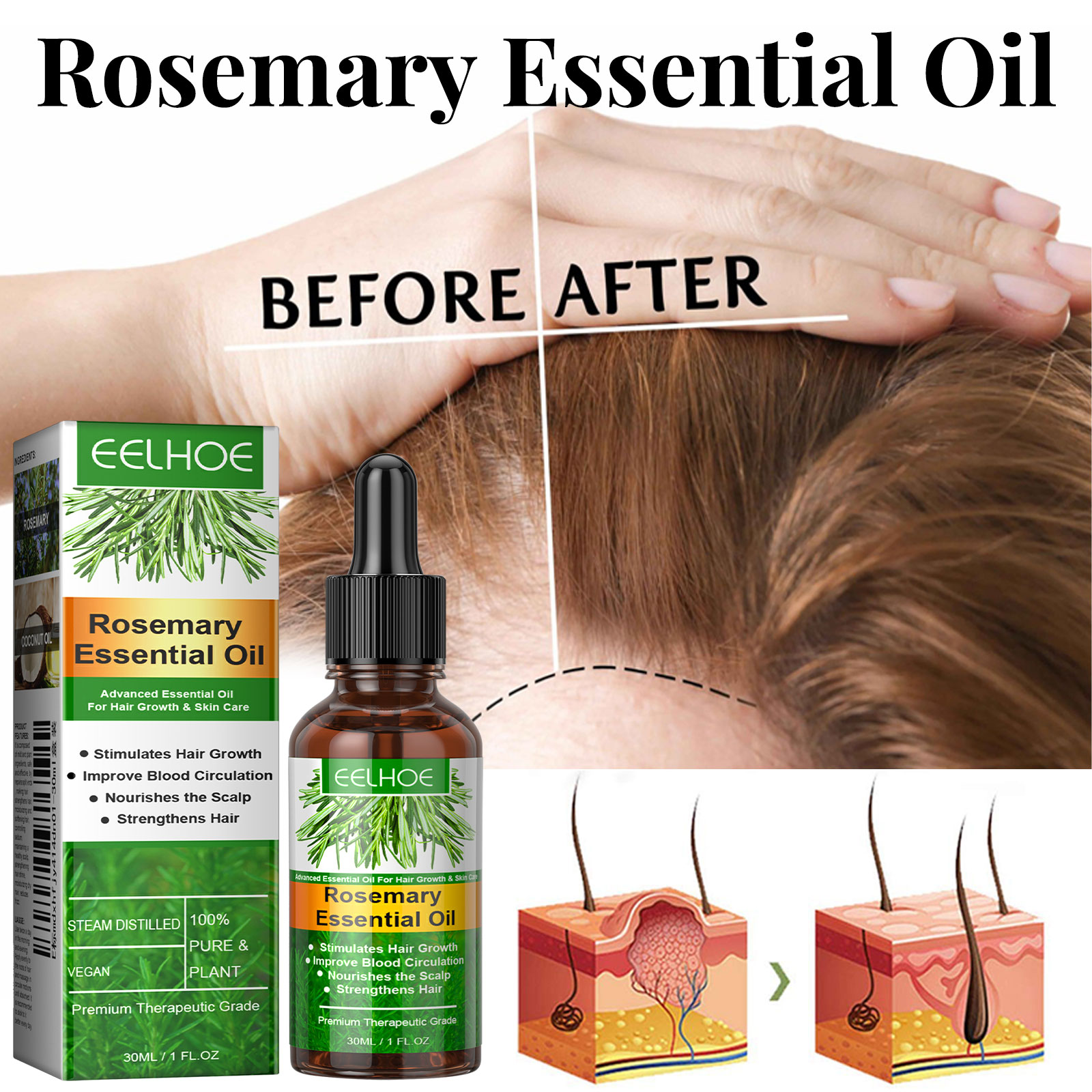 Hair Growth Serum Fast Growing - Ingrown Hair Serum 评论和价格