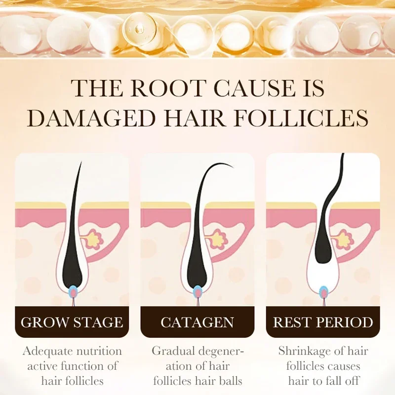 Biotin Fast Hair Growth Oil Pr - Ingrown Hair Serum 评论和价格