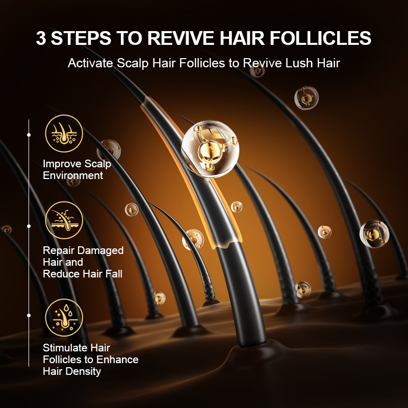 PURC Fast Hair Growth Products - Ingrown Hair Serum 评论和价格
