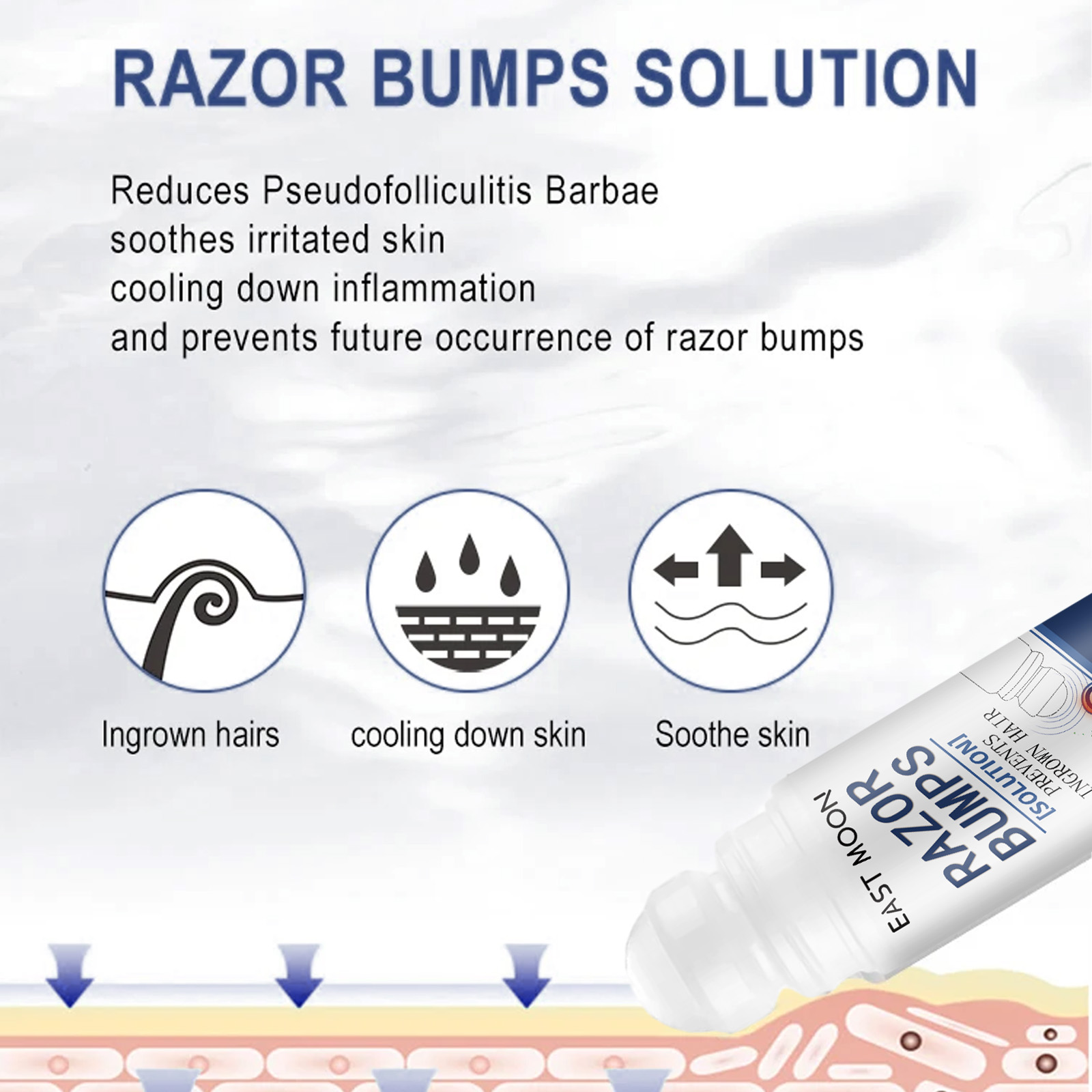 After Shave Repair Lotions Pre - Ingrown Hair Serum 评论和价格
